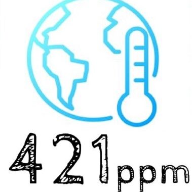 421ppm 